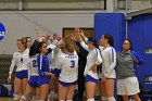 VB vs WSU  Wheaton Women's Volleyball vs Worcester State University. - Photo by Keith Nordstrom : Wheaton, Volleyball